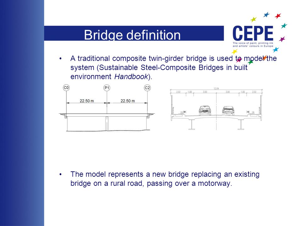 Bridge definition A traditional composite twin-girder bridge is used to model the system (Sustainable Steel-Composite Bridges in built environment Handbook).