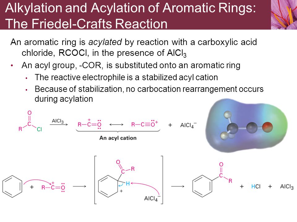 Alkylation. Электрофил. Friedel Crafts alkylation. Реакция Фриделя-Крафтса. Бутан alcl3