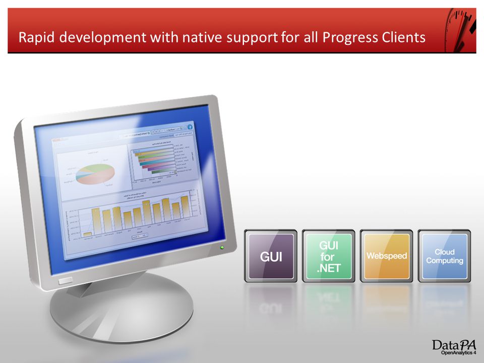 Rapid development with native support for all Progress Clients
