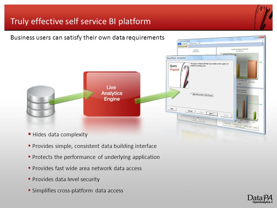Truly effective self service BI platform Business users can satisfy their own data requirements  Hides data complexity  Provides simple, consistent data building interface  Protects the performance of underlying application  Provides fast wide area network data access  Provides data level security  Simplifies cross-platform data access