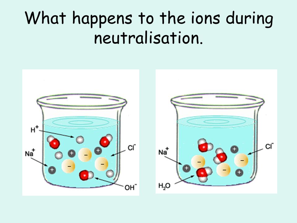 What happens to the ions during neutralisation.