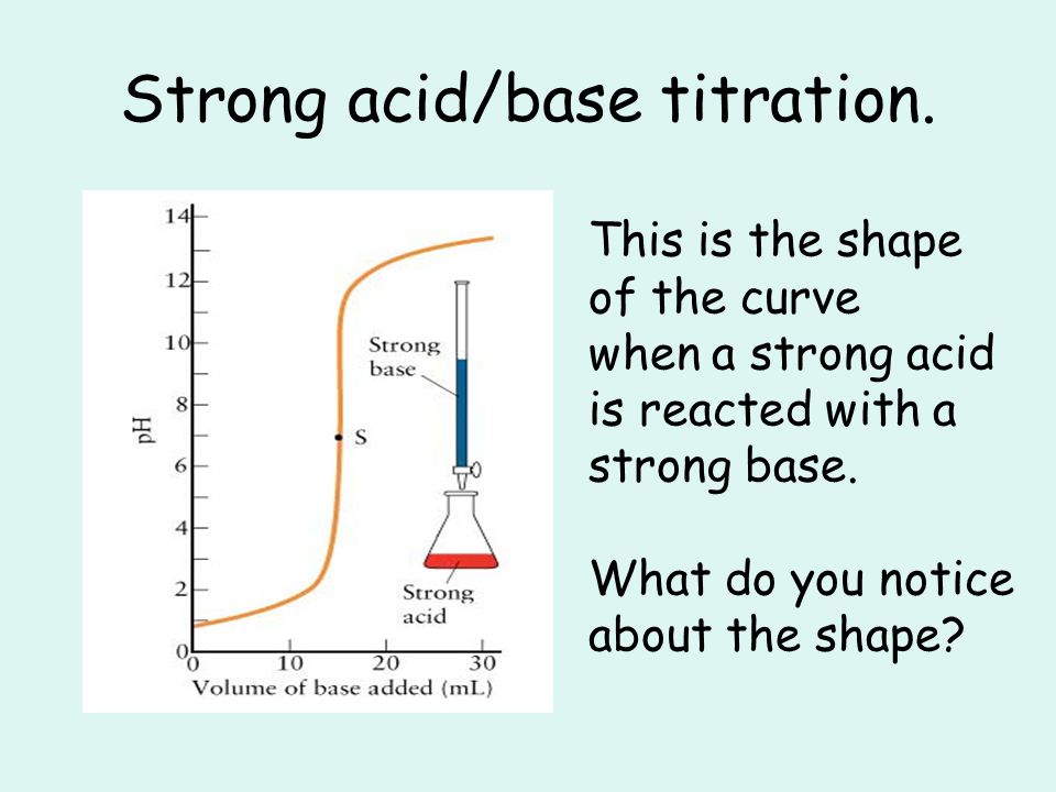Strong acid/base titration.