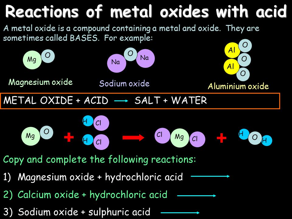 Reactions of metal oxides with acid A metal oxide is a compound containing a metal and oxide.