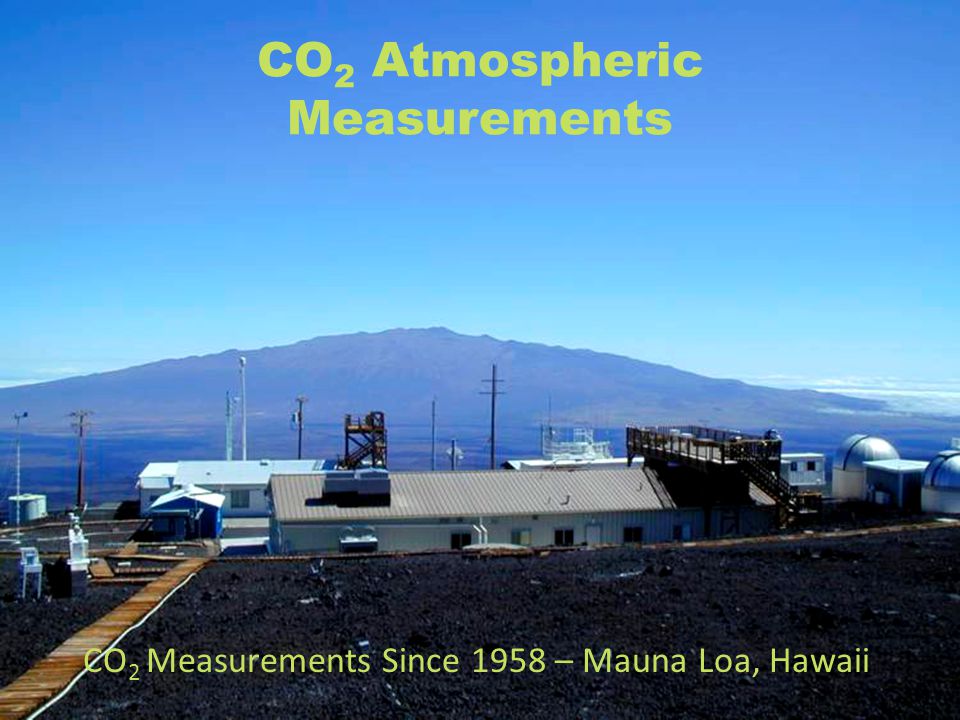 CO 2 Atmospheric Measurements CO 2 Measurements Since 1958 – Mauna Loa, Hawaii