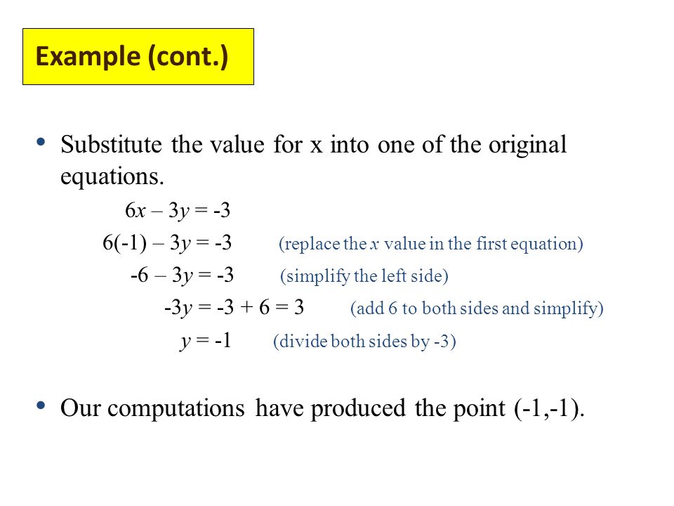 Substitute the value for x into one of the original equations.