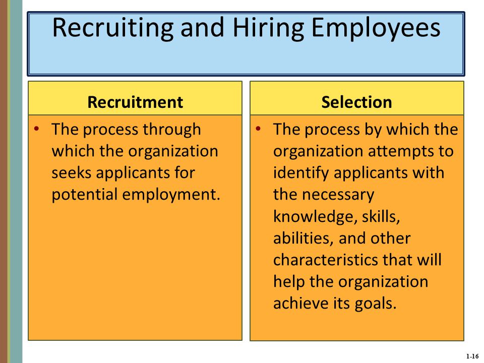 1-16 Recruiting and Hiring Employees Recruitment The process through which the organization seeks applicants for potential employment.