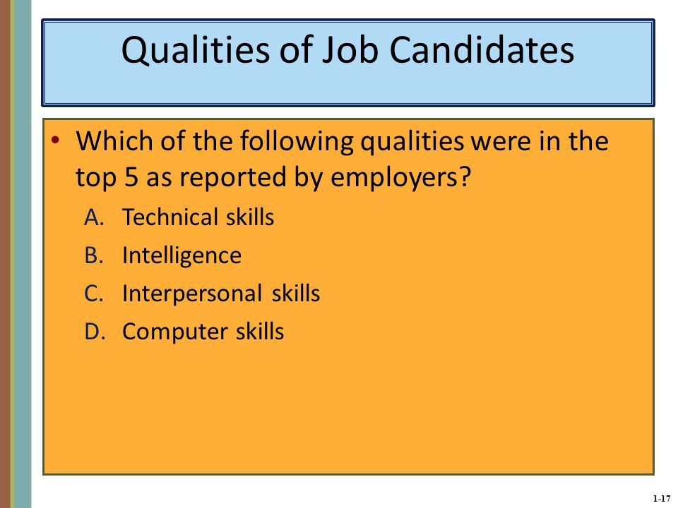 1-17 Qualities of Job Candidates Which of the following qualities were in the top 5 as reported by employers.
