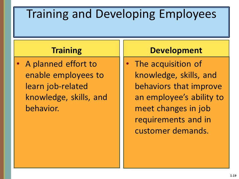 1-19 Training and Developing Employees Training A planned effort to enable employees to learn job-related knowledge, skills, and behavior.