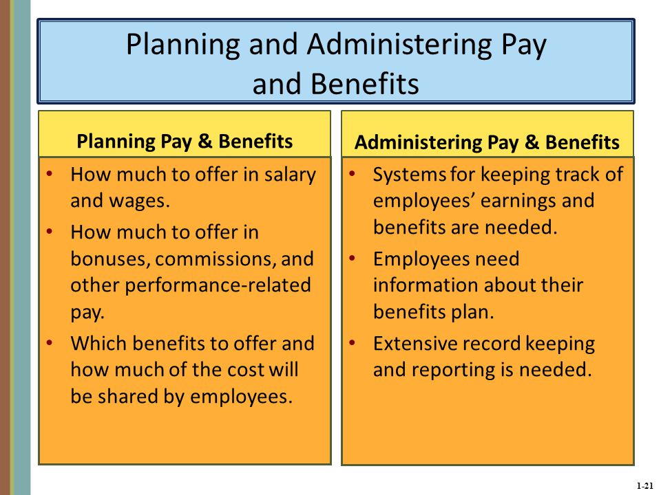 1-21 Planning and Administering Pay and Benefits Planning Pay & Benefits How much to offer in salary and wages.