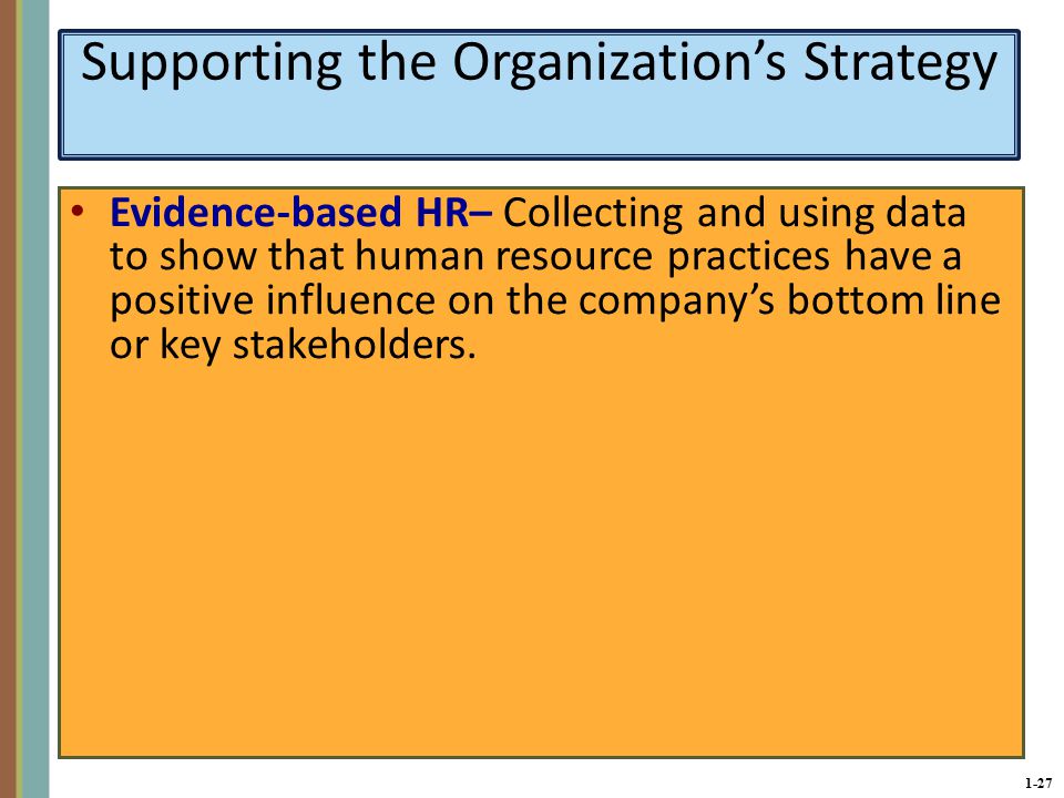 1-27 Supporting the Organization’s Strategy Evidence-based HR– Collecting and using data to show that human resource practices have a positive influence on the company’s bottom line or key stakeholders.