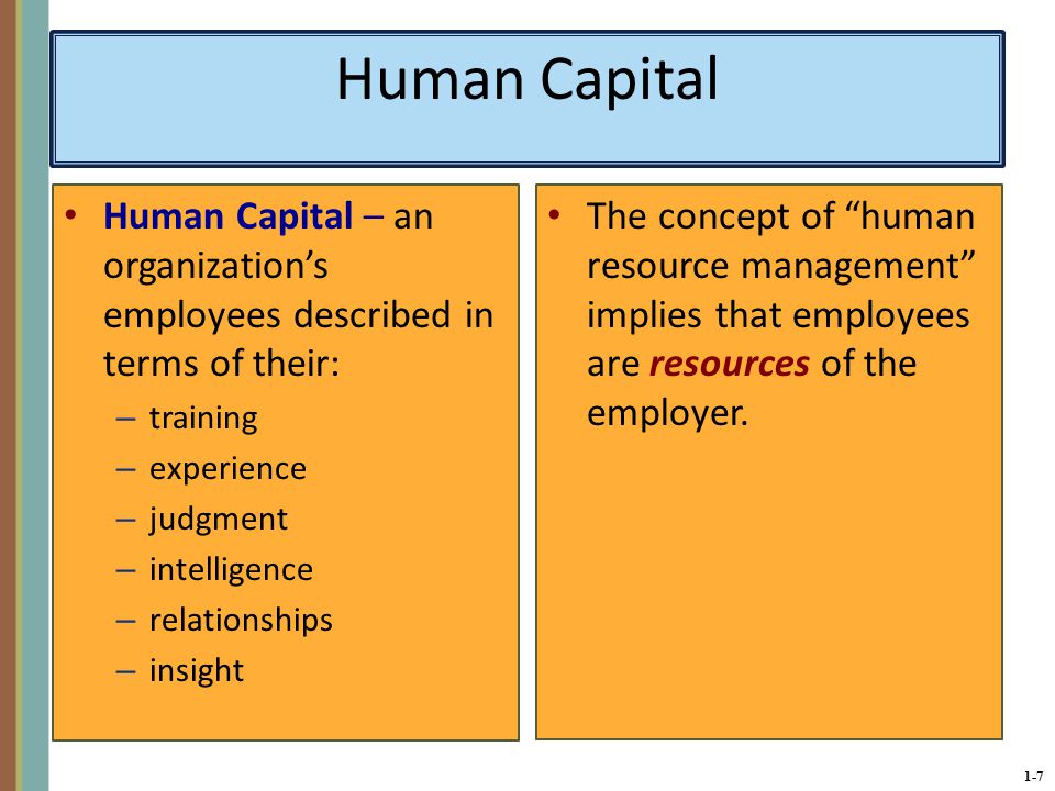 1-7 Human Capital Human Capital – an organization’s employees described in terms of their: – training – experience – judgment – intelligence – relationships – insight The concept of human resource management implies that employees are resources of the employer.