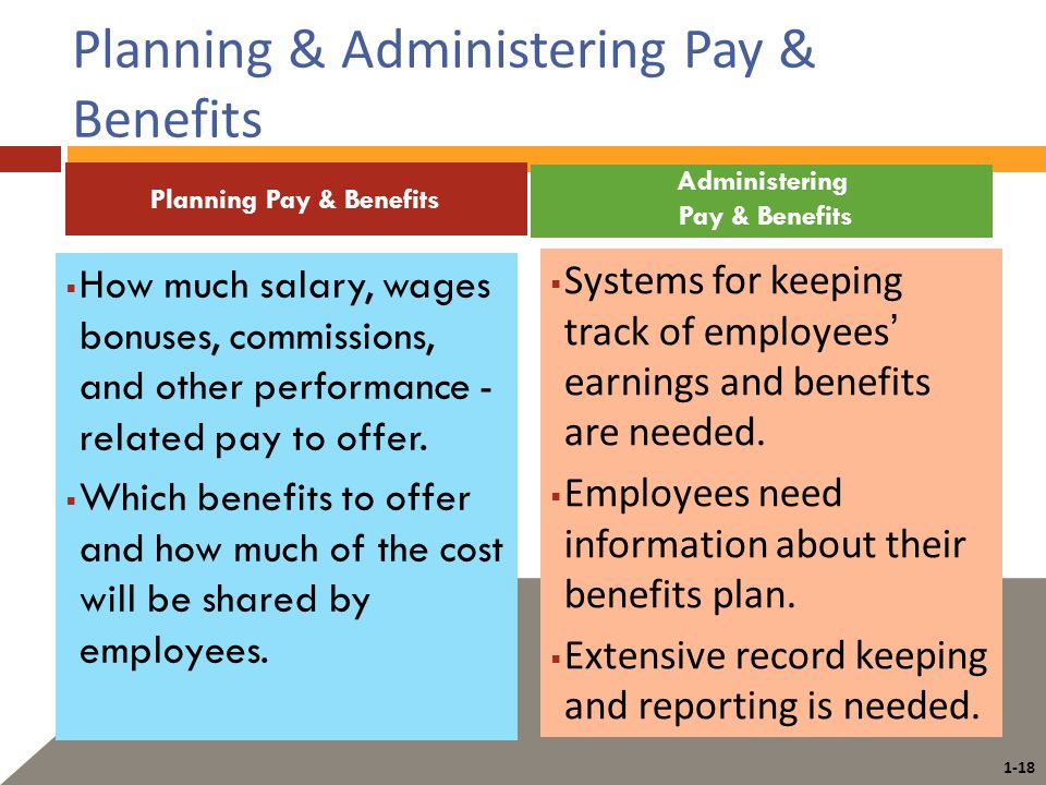 1-18 Planning & Administering Pay & Benefits  How much salary, wages bonuses, commissions, and other performance - related pay to offer.