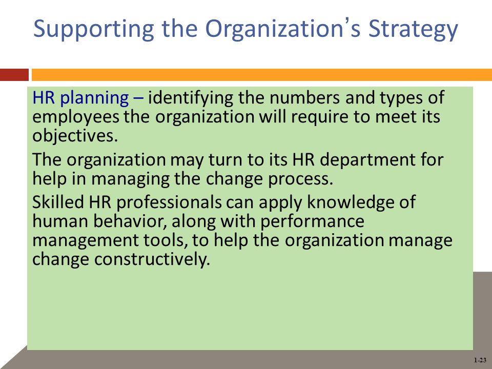 1-23 Supporting the Organization’s Strategy HR planning – identifying the numbers and types of employees the organization will require to meet its objectives.