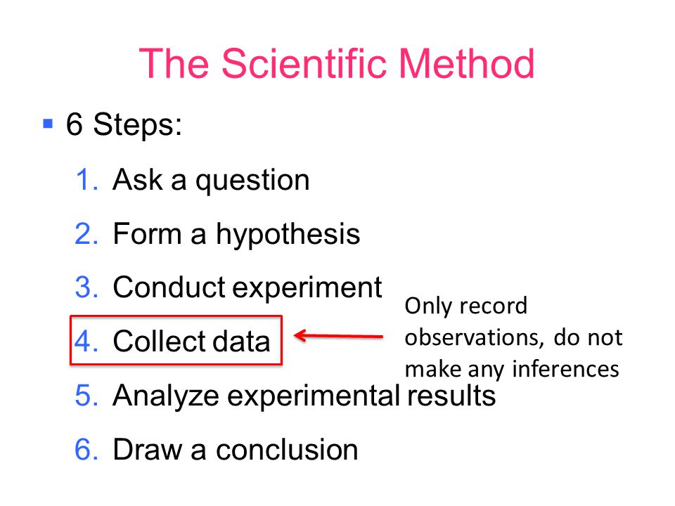 The Scientific Method  6 Steps:  Ask a question  Form a hypothesis  Conduct experiment  Collect data  Analyze experimental results  Draw a conclusion Only record observations, do not make any inferences