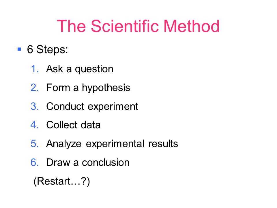 The Scientific Method  6 Steps:  Ask a question  Form a hypothesis  Conduct experiment  Collect data  Analyze experimental results  Draw a conclusion (Restart… )
