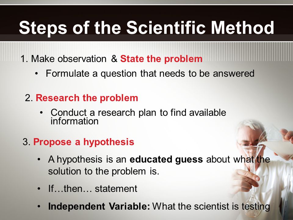 Steps of the Scientific Method 1.Make observation & State the problem Formulate a question that needs to be answered 3.