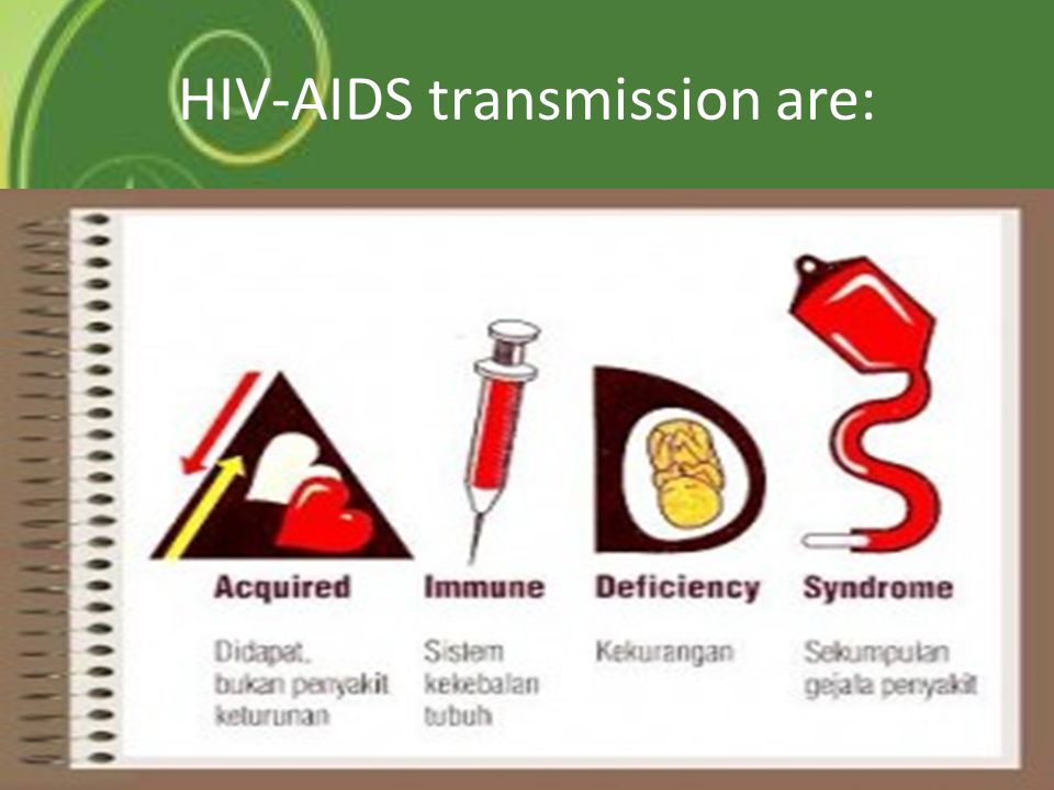 HIV-AIDS transmission are: