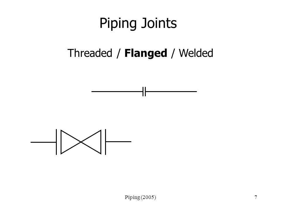 Piping (2005)7 Piping Joints Threaded / Flanged / Welded