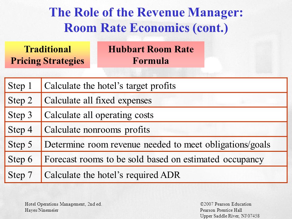 Hotel Operations Management, 2nd ed.©2007 Pearson Education Hayes/NinemeierPearson Prentice Hall Upper Saddle River, NJ Step 1Calculate the hotel’s target profits Step 2Calculate all fixed expenses Step 3Calculate all operating costs Step 4Calculate nonrooms profits Step 5Determine room revenue needed to meet obligations/goals Step 6Forecast rooms to be sold based on estimated occupancy Step 7Calculate the hotel’s required ADR Traditional Pricing Strategies Hubbart Room Rate Formula The Role of the Revenue Manager: Room Rate Economics (cont.)