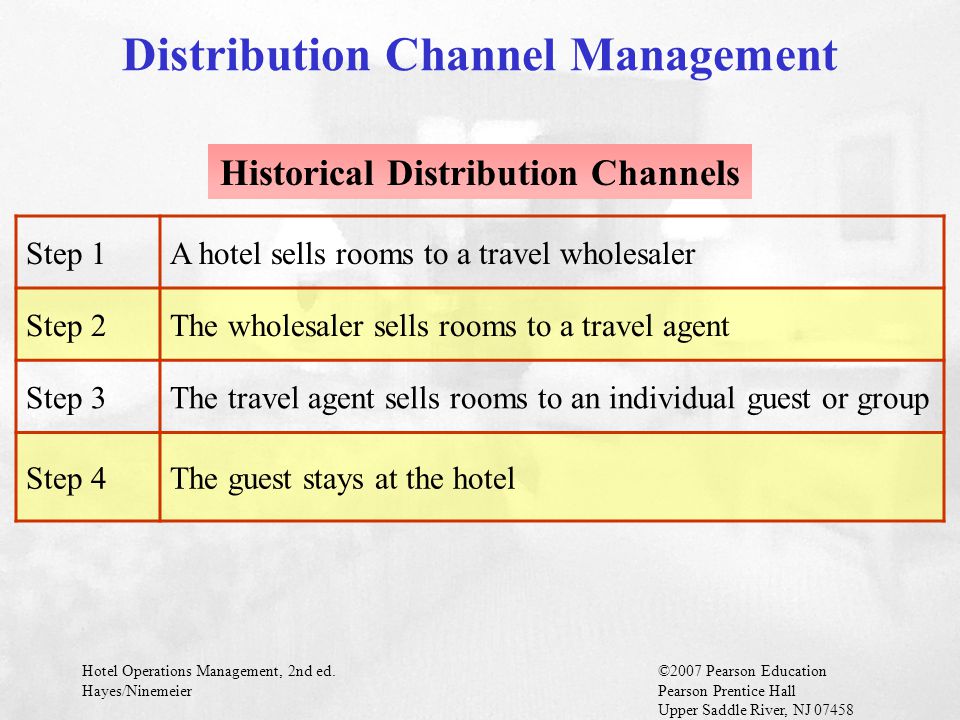 Hotel Operations Management, 2nd ed.©2007 Pearson Education Hayes/NinemeierPearson Prentice Hall Upper Saddle River, NJ Distribution Channel Management Step 1A hotel sells rooms to a travel wholesaler Step 2The wholesaler sells rooms to a travel agent Step 3The travel agent sells rooms to an individual guest or group Step 4The guest stays at the hotel Historical Distribution Channels