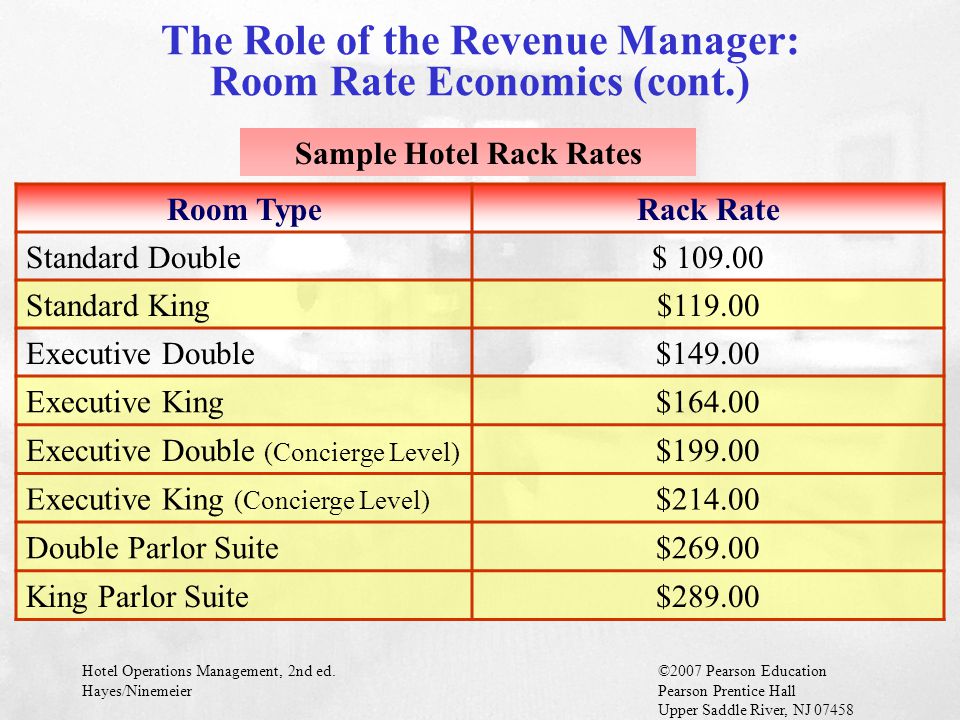 Hotel Operations Management, 2nd ed.©2007 Pearson Education Hayes/NinemeierPearson Prentice Hall Upper Saddle River, NJ Room TypeRack Rate Standard Double$ Standard King$ Executive Double$ Executive King$ Executive Double (Concierge Level) $ Executive King (Concierge Level) $ Double Parlor Suite$ King Parlor Suite$ Sample Hotel Rack Rates The Role of the Revenue Manager: Room Rate Economics (cont.)