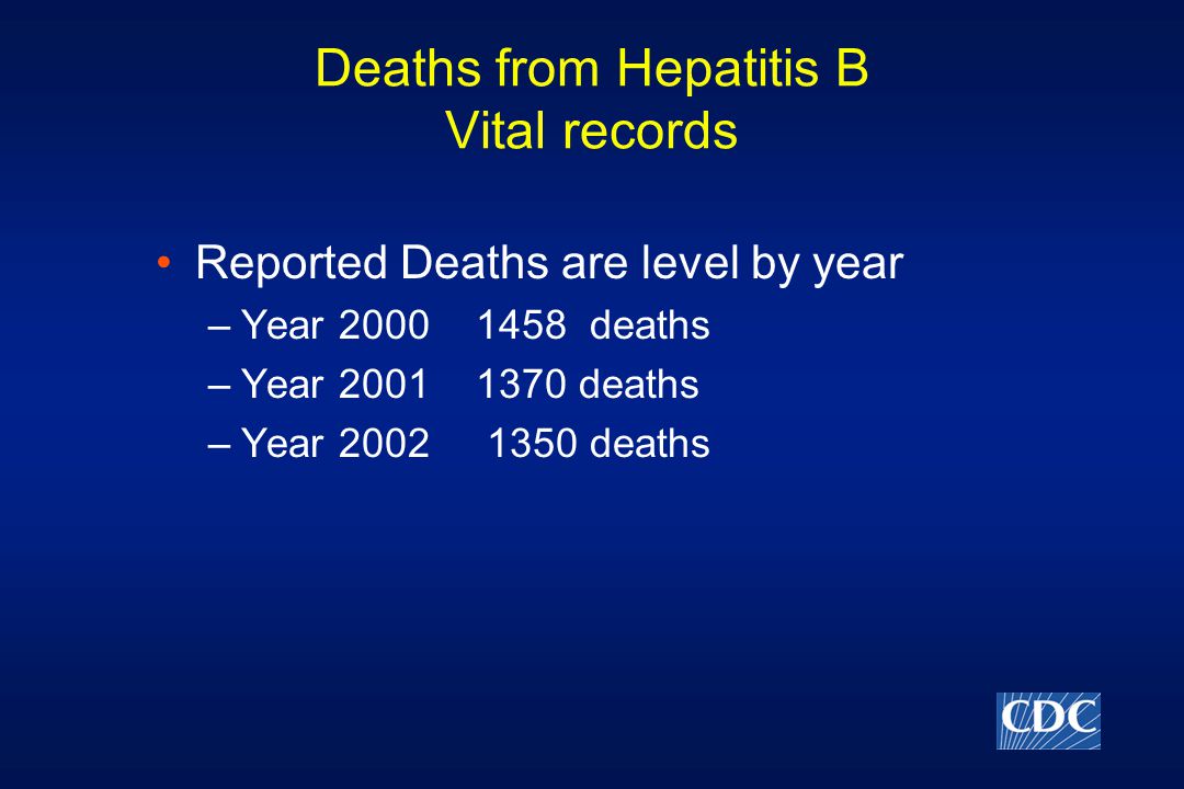 Deaths from Hepatitis B Vital records Reported Deaths are level by year –Year deaths –Year deaths –Year deaths
