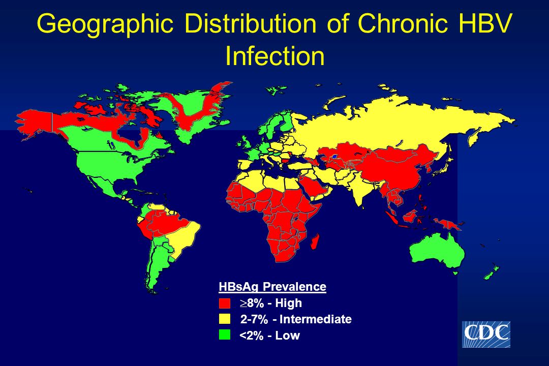 Geographic Distribution of Chronic HBV Infection HBsAg Prevalence  8% - High 2-7% - Intermediate <2% - Low