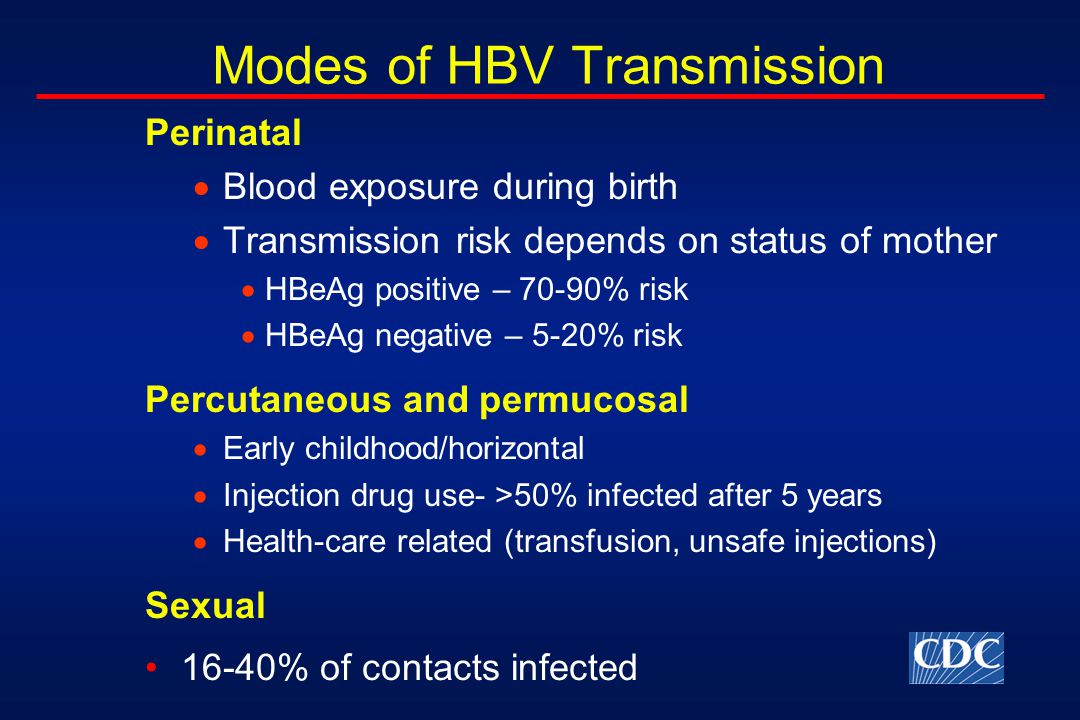 Modes of HBV Transmission Perinatal  Blood exposure during birth  Transmission risk depends on status of mother  HBeAg positive – 70-90% risk  HBeAg negative – 5-20% risk Percutaneous and permucosal  Early childhood/horizontal  Injection drug use- >50% infected after 5 years  Health-care related (transfusion, unsafe injections) Sexual 16-40% of contacts infected