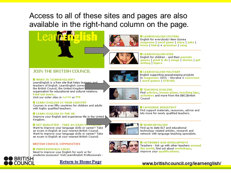 Access to all of these sites and pages are also available in the right-hand column on the page.