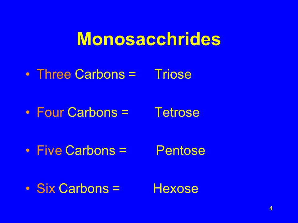 3 Types of Carbohydrates Monosacchrides Disaccharides Contain 2 monosacchride units Polysacchrides Contain many monosacchride units
