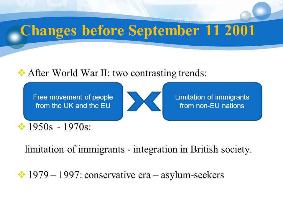 Changes before September  After World War II: two contrasting trends:  1950s s: limitation of immigrants - integration in British society.