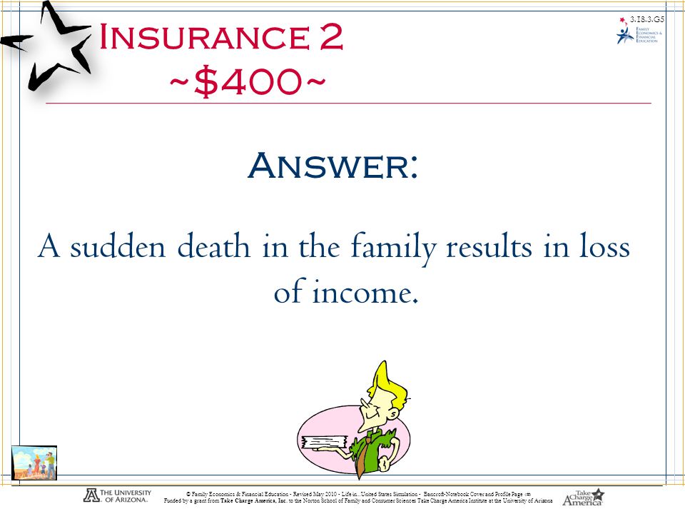 G5 © Family Economics & Financial Education - Revised May Life in...United States Simulation - Bancroft-Notebook Cover and Profile Page 57 Funded by a grant from Take Charge America, Inc.