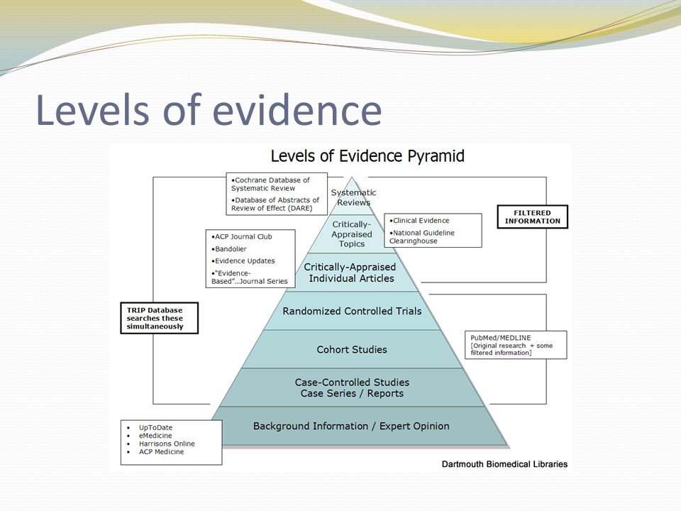 Levels of evidence