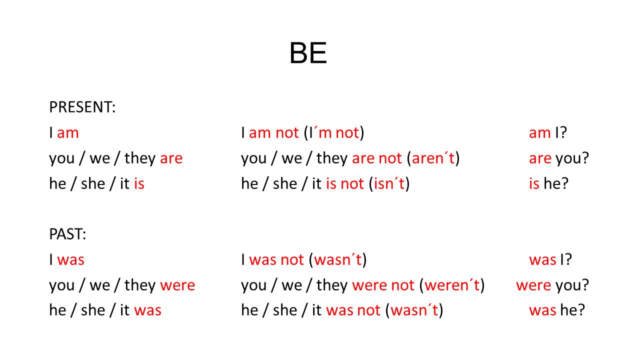 BE PRESENT: I amI am not (I´m not)am I. you / we / they areyou / we / they are not (aren´t)are you.