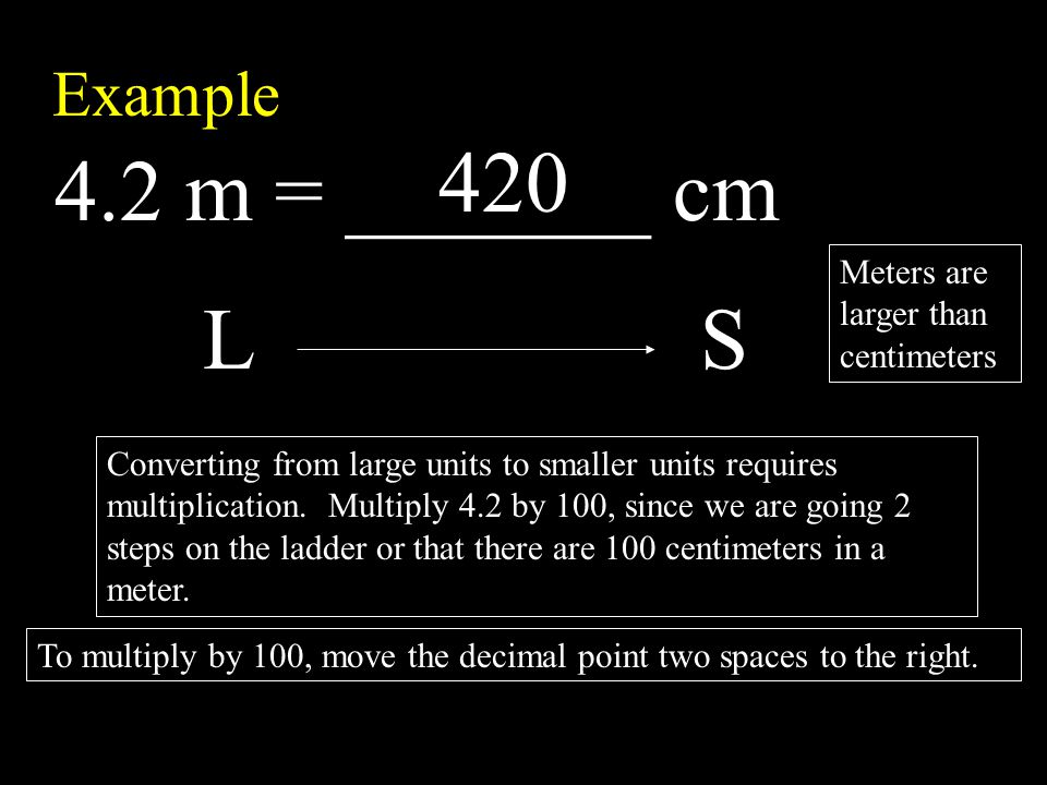 Example 4.2 m = _______ cm Meters are larger than centimeters LS Converting from large units to smaller units requires multiplication.