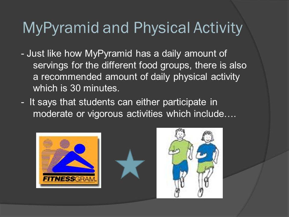 Fitnessgram - The Mypyramid is put on the back of the fitnessgrams that are completed by students all across the country each year.