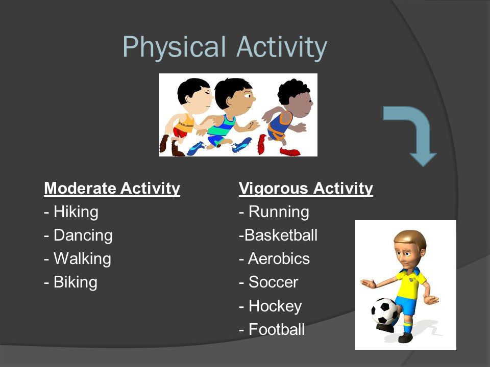 MyPyramid and Physical Activity - Just like how MyPyramid has a daily amount of servings for the different food groups, there is also a recommended amount of daily physical activity which is 30 minutes.