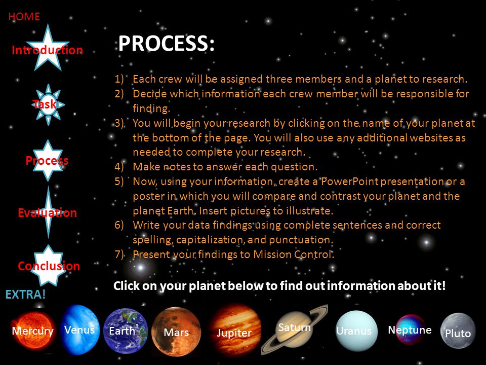 Task Introduction Process Evaluation Conclusion PROCESS: 1)Each crew will be assigned three members and a planet to research.