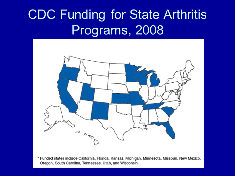 CDC Funding for State Arthritis Programs, 2008