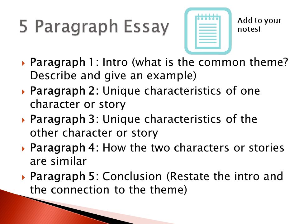  Paragraph 1: Intro (what is the common theme.