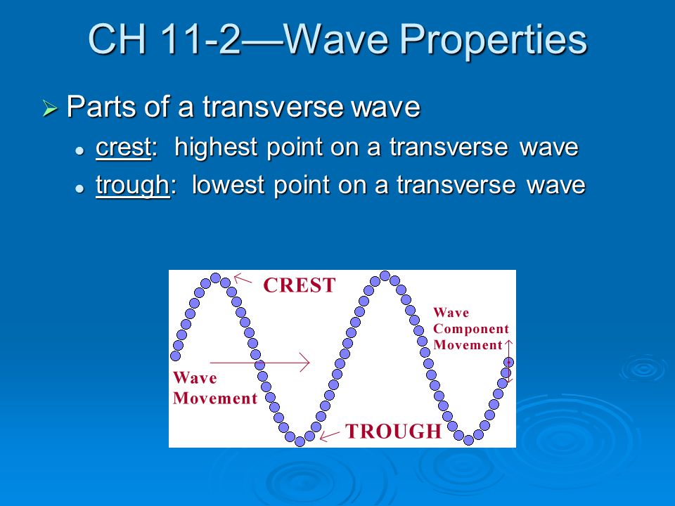 CH 11-2—Wave Properties  Parts of a transverse wave crest: highest point on a transverse wave crest: highest point on a transverse wave trough: lowest point on a transverse wave trough: lowest point on a transverse wave