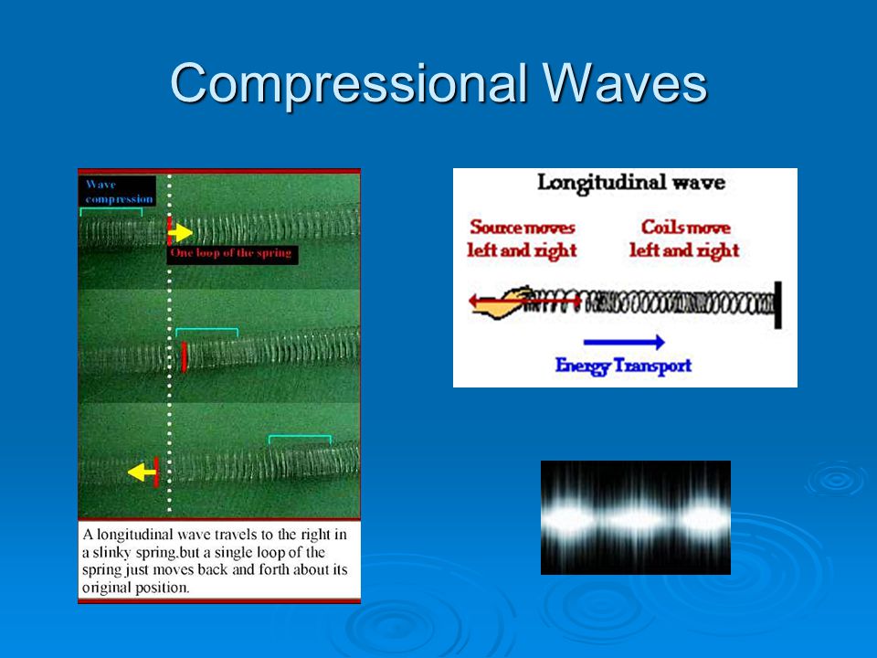Compressional Waves