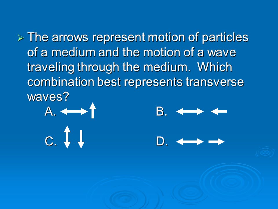  The arrows represent motion of particles of a medium and the motion of a wave traveling through the medium.