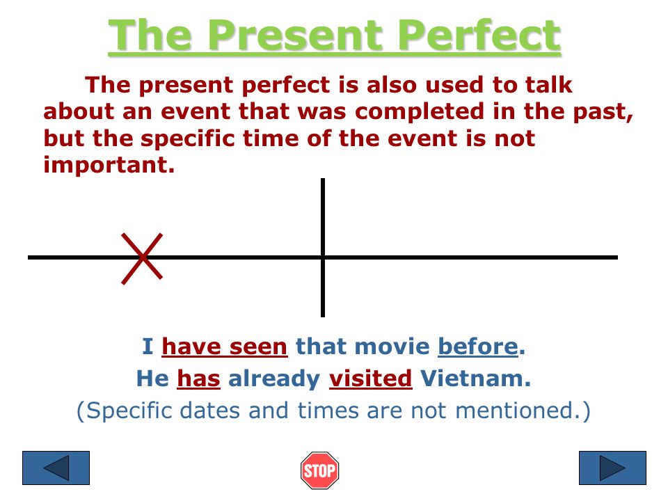 The Present Perfect The present perfect is used to talk about an event that began in the past and continues up to the present.