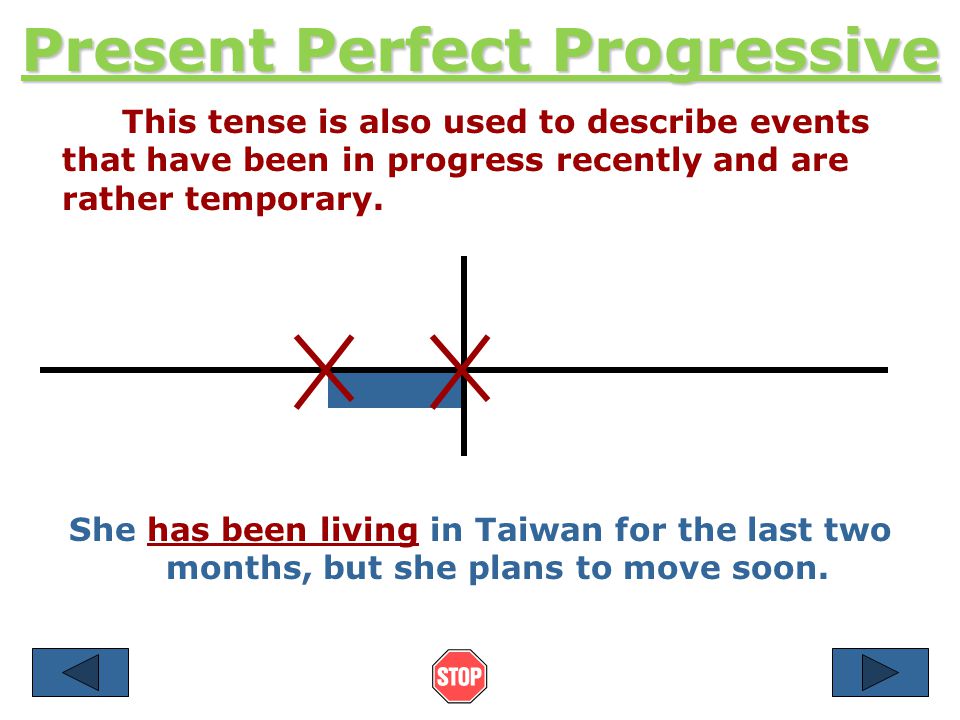 Present Perfect Progressive This tense is used to describe the duration of an action that began in the past and continues into the present.