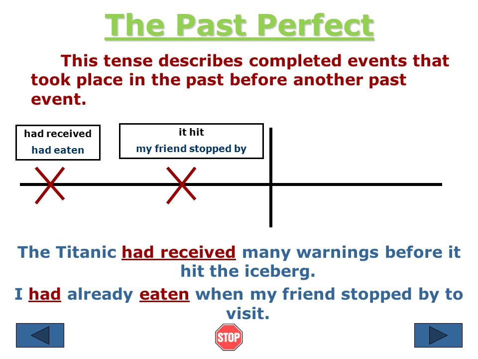 Present Perfect Progressive This tense is also used to describe events that have been in progress recently and are rather temporary.