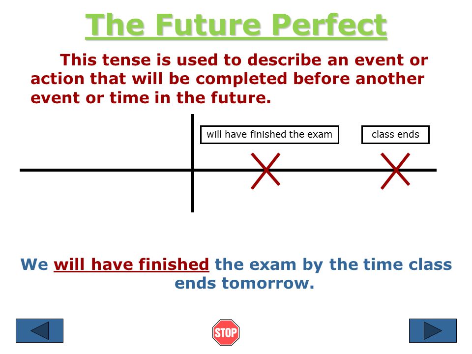The Future Progressive This tense is used to describe an event or action that will occur over a period of time at a specific point in the future.