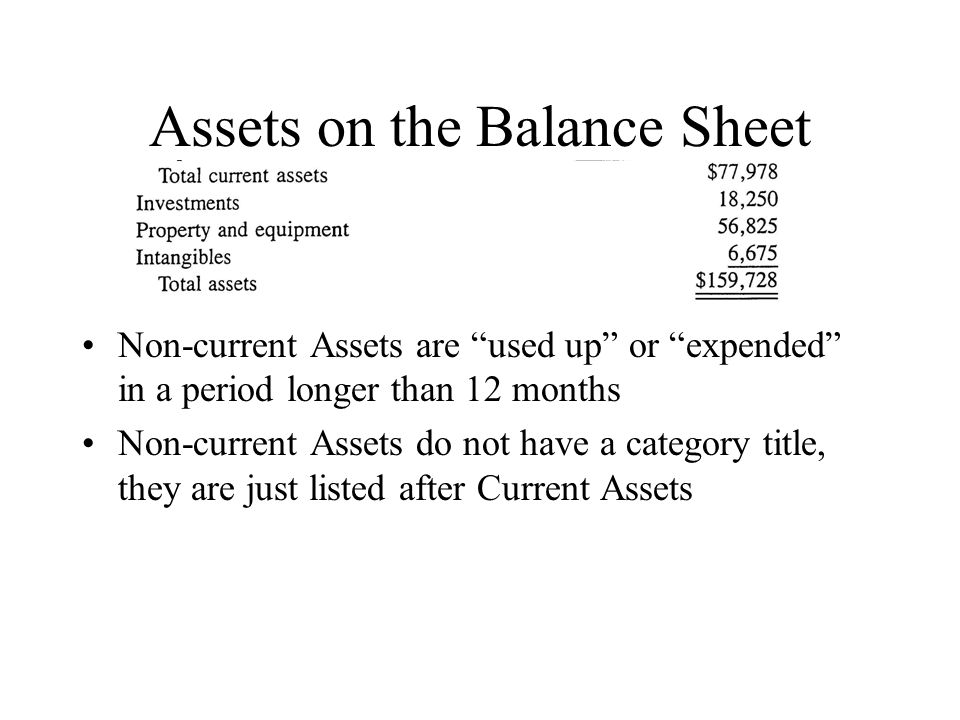 Assets on the Balance Sheet Non-current Assets are used up or expended in a period longer than 12 months Non-current Assets do not have a category title, they are just listed after Current Assets