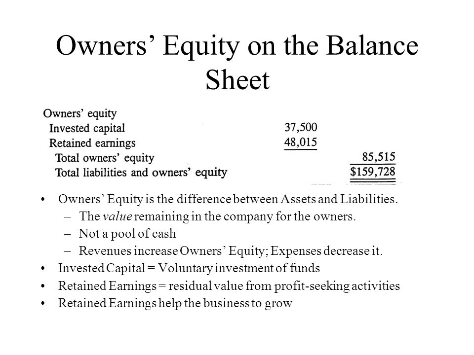 Owners’ Equity on the Balance Sheet Owners’ Equity is the difference between Assets and Liabilities.