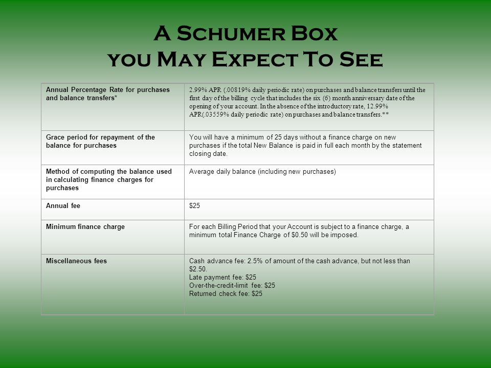 A Schumer Box you May Expect To See Annual Percentage Rate for purchases and balance transfers* 2.99% APR (.00819% daily periodic rate) on purchases and balance transfers until the first day of the billing cycle that includes the six (6) month anniversary date of the opening of your account.